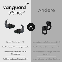Silence³ – Ohrstöpsel - Der Weg zu ungestörter Ruhe