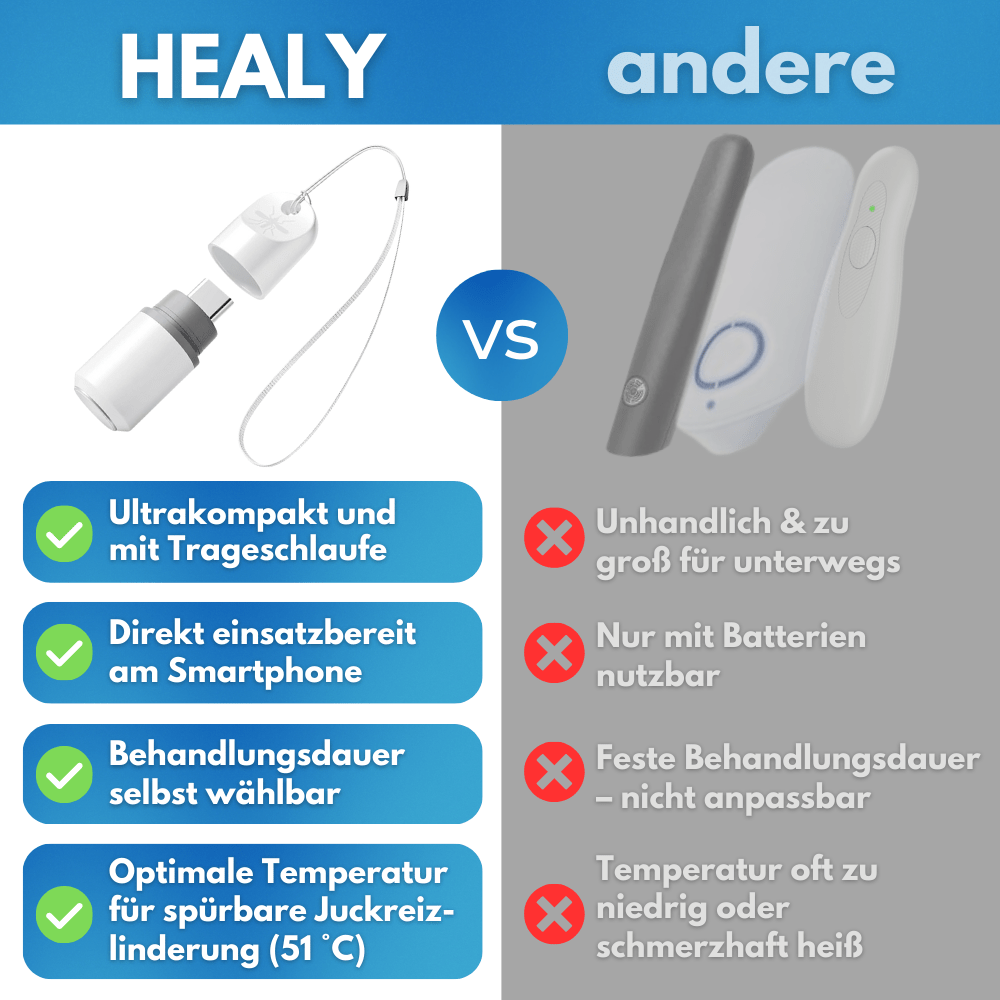 HEALY™ Insektenstichheiler für Handy mit Powerbank - Waagemann