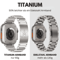 KOENIGSBAND - TITAN ARMBAND FÜR APPLE WATCH - Passend für alle Modelle - Waagemann