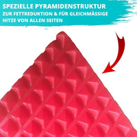 Pyramat - Antihaft & Fettfrei Backmatte - 2 STÜCK - Waagemann