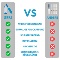 Sebi - Selbstreinigender Fussel - & Haar - Entferner - Waagemann
