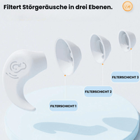 Silence³ – Der Weg zu ungestörter Ruhe - Waagemann