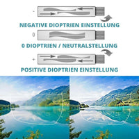 VisionPro - Einstellbare Fern & Kurzsicht Lesebrille Unisex - Waagemann
