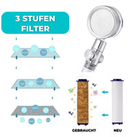 5 Ersatzfilter für VortexPro® – Wasserspar Turbodruck Duschkopf - Waagemann