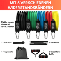 FitPro - Widerstandsbänder Set (11-teilig) - Waagemann