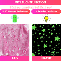 Flauschige Tragbare Leucht Decke 130 x 150cm - Waagemann