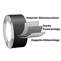 FLEXTAPE - Das superstarke wasserdichte Nano-Klebeband - Waagemann