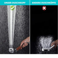 Herzberg - Öko-Filter Duschkopf mit Ionen-Filter - Waagemann