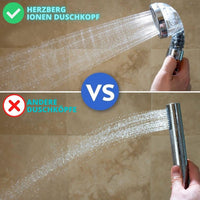 Herzberg - Öko-Filter Duschkopf mit Ionen-Filter - Waagemann