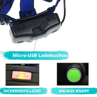 HyperCree - 3 Modi LED Stirnlampe mit USB-Ladegerät - Waagemann