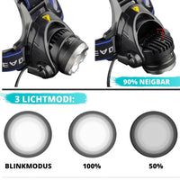 HyperCree - 3 Modi LED Stirnlampe mit USB-Ladegerät - Waagemann