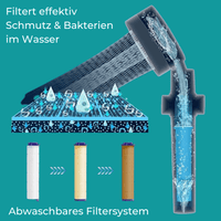 Kopie von VortexPro® – Wassersparender Turbodruck Duschkopf 3er Bundle - Waagemann