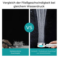 Kopie von VortexPro® – Wassersparender Turbodruck Duschkopf 3er Bundle - Waagemann