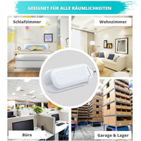 LED Glühbirne E27 kalt-weiß 45W - Waagemann