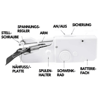 Mini Handnähmaschinen Set - Waagemann