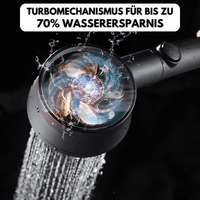 Onyx EcoFlow – 5 Modi Wasserspar Duschkopf - 2er Bundle - Waagemann
