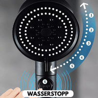 Onyx EcoFlow – 5 Modi Wasserspar Duschkopf - 3er Bundle - Waagemann