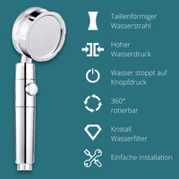 Vortex® – Wasserspar Turbodruck Duschkopf - Waagemann