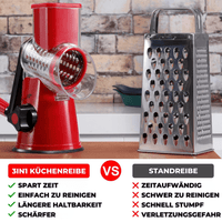 Waagemann 3in1 Küchenmaschine - Waagemann