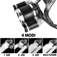 Waagemann 4 Modi LED Stirnlampe mit USB-Akku - Waagemann