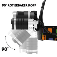 Waagemann 4 Modi LED Stirnlampe mit USB-Akku - Waagemann