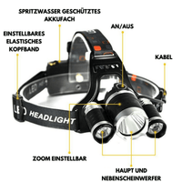 Waagemann 4 Modi LED Stirnlampe mit USB-Akku - Waagemann