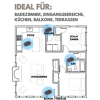 WAAGEMANN® Drymat - Ultra-Saugfähige Anti-Rutsch-Matte - 45% Rabatt HEUTE - Waagemann